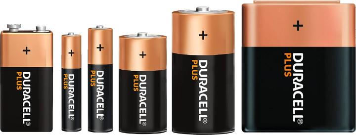 Image du produit Duracell Plus (4 pcs, AAA, 1175 mAh)