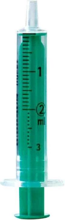 Actual product image B.Braun Disposable syringes with Luer attachment 2 ml / 0.1 ml