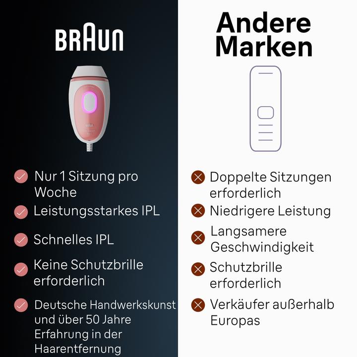 Immagine prodotto Braun Esperto di seta PL1000