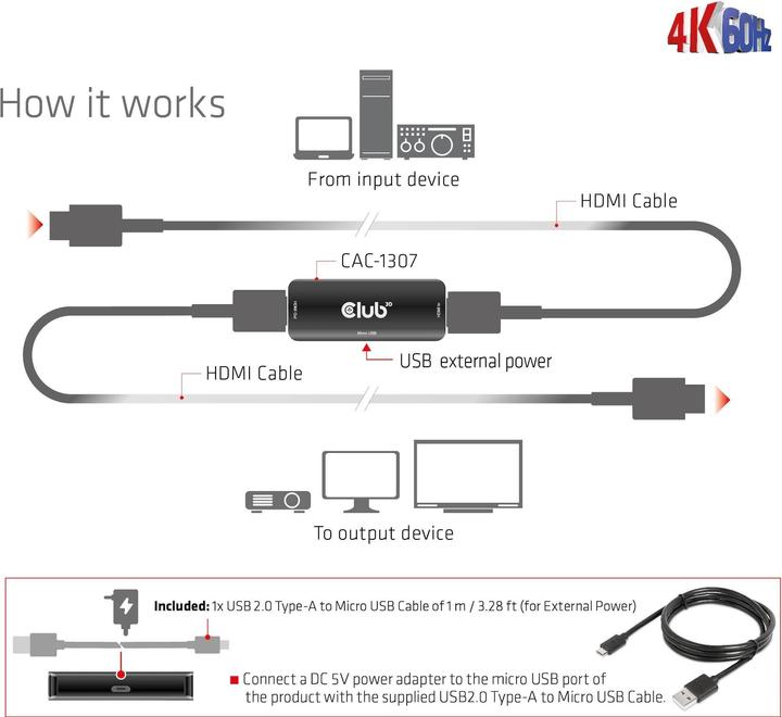 Produktbild Club 3D Club3D Repeater HDMI > HDMI 4K60Hz aktiv Bu/Bu retail (0.06 m)