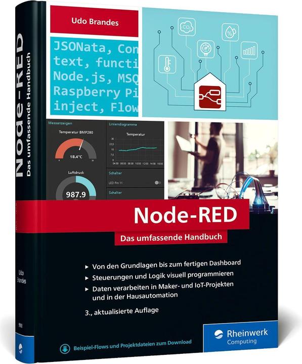 Actual product image Node-RED (German, Udo Brandes, 2024)