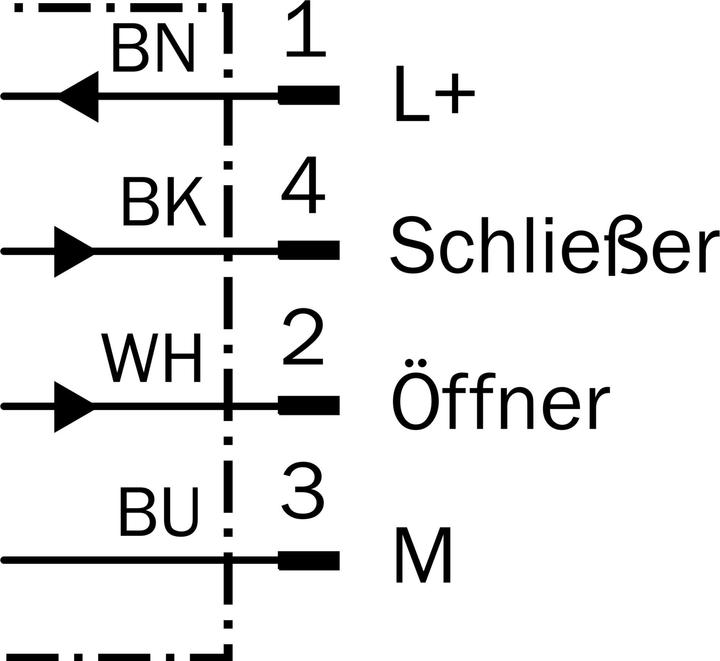 Produktbild Sick Näherungssensor (Sensor)