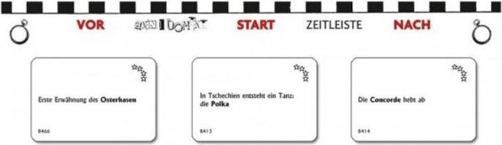Actual product image Abacus Anno Domini - Europe (German)