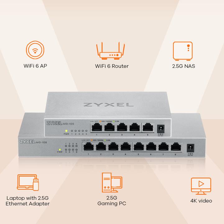 Image du produit Zyxel MG-105 (5 Ports)