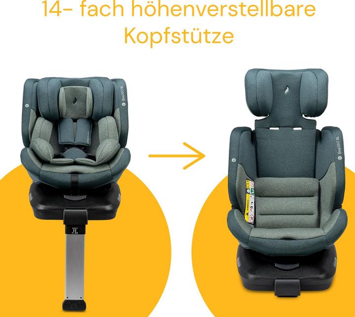 Actual product image Osann Eno360 SL i-Size (Reboarder, ECE R129/i-Size Standard)