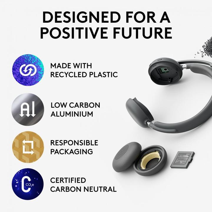 Produktbild Logitech Zone Wireless 2 (Kabellos, Kabelgebunden, USB-C)