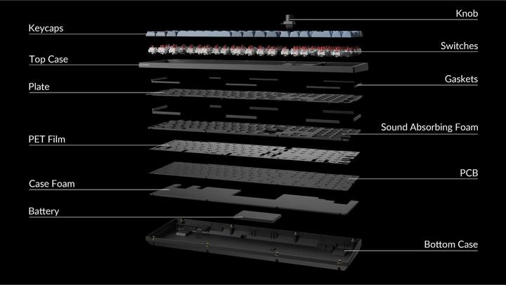 Produktbild Keychron V6 Max (US, Kabelgebunden, Kabellos)