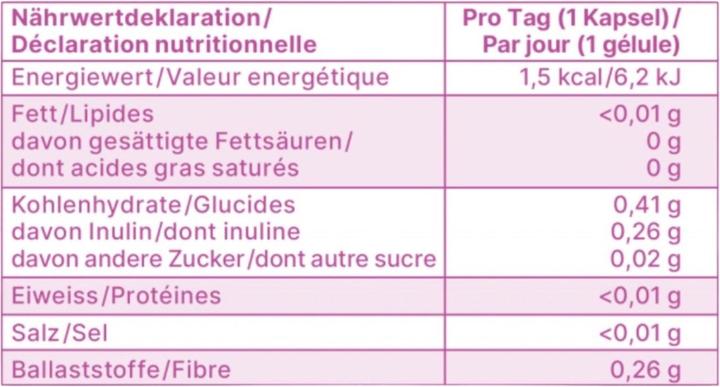 Nährwerte und Zutaten Epigenosan Epiprosan Probiotika (30 Stück, Kapseln, 30 g)