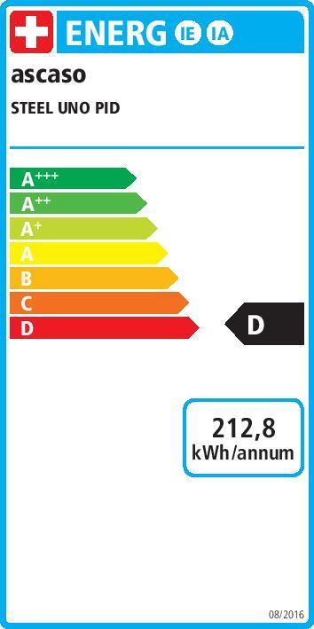 Energy Label Ascaso Steel Uno PID