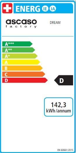 Energy Label Ascaso Dream