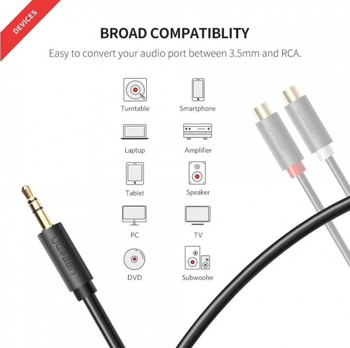 Actual product image Ugreen 2in1 (0.25 m, 3.5mm jack (AUX))