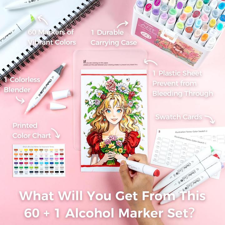 Actual product image Ohuhu Kaala art marker illustration colours (Multicoloured, 1 mm, 60 x)