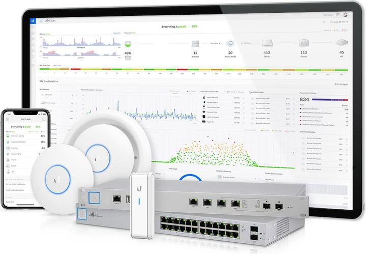 Produktbild Server&Options Ubiquiti 2 Stunden Onsite Support