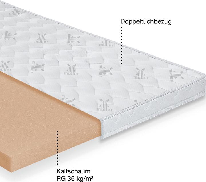 Produktbild Erwin Müller Lugano (90 x 200 cm)