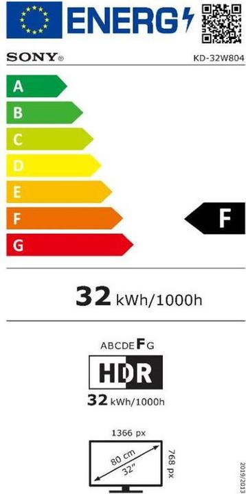 Energy Label Sony KD-32W804 (32", W804, LCD, HD ready, 2021)