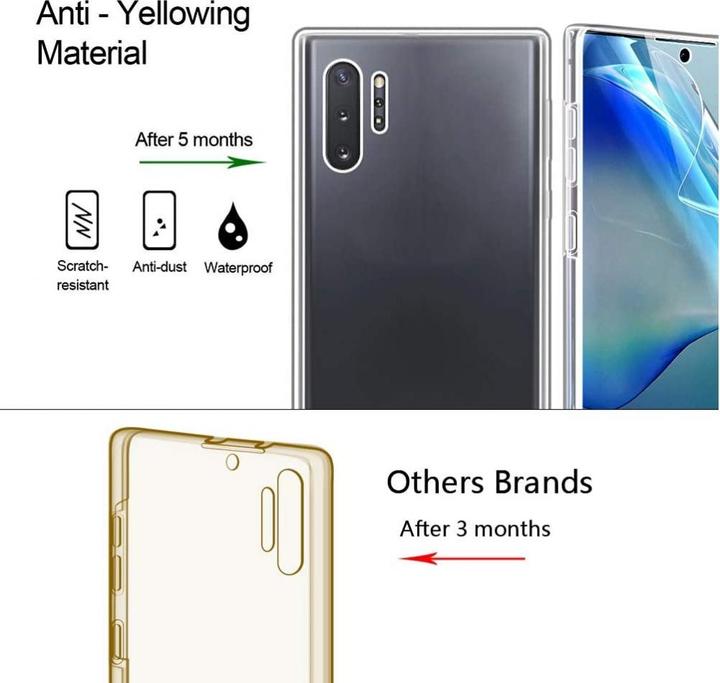 Actual product image Screenguard 360° Screen & Body Protector Samsung Galaxy Note10 Cover with Foil (Samsung Galaxy Note 10)