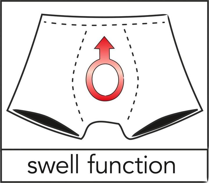 Produktbild Svenjoyment Swell Pants Skull (S)
