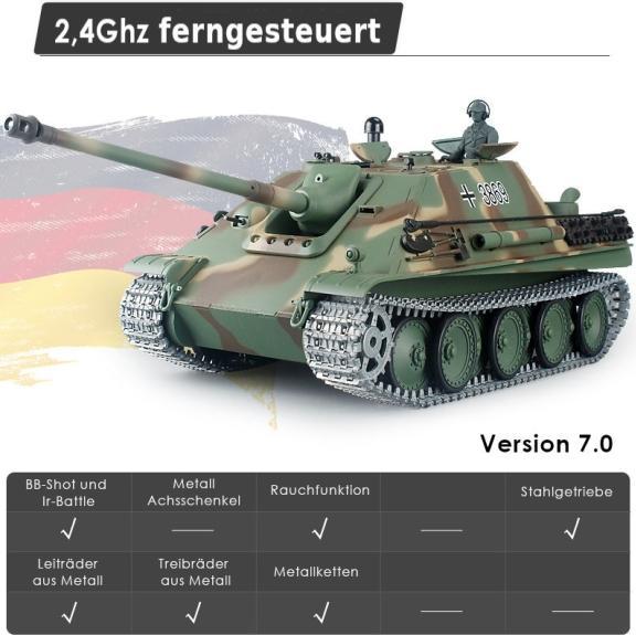 Produktbild Es-toys Heng Long RC Panzer Jagdpanther Pro (RTR Ready-to-Run)
