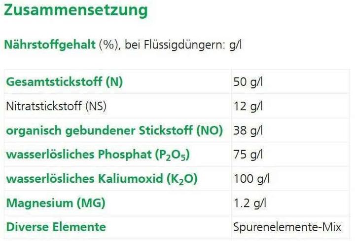 Valori nutrizionali e ingredienti Hauert Arbostrat (1.37 kg, 1 l)