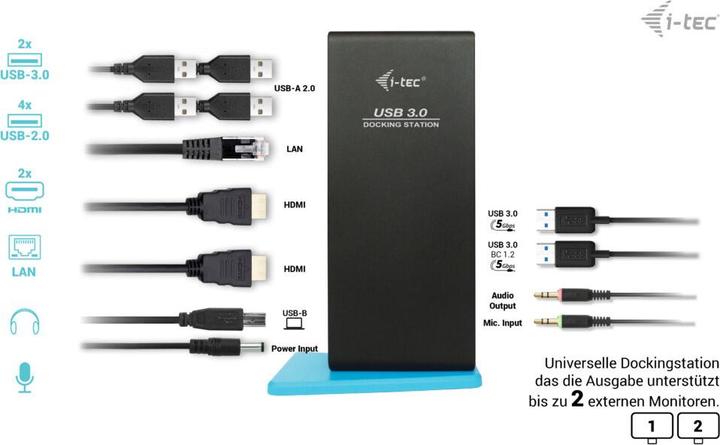 Produktbild i-tec Dual HDMI (USB-C, 9 Ports)
