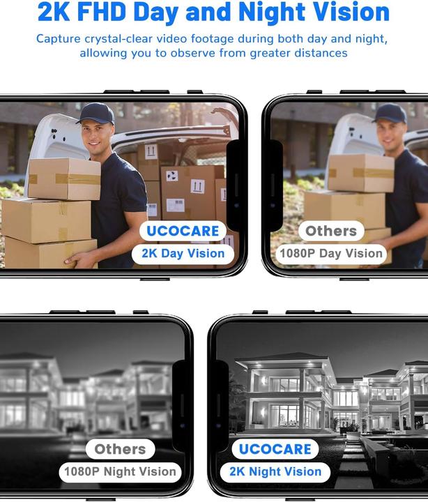 Image du produit Ucocare Kabellose Video-Türklingel mit Kamera, 2K FHD (Application, WiFi)