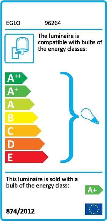 Energie-Label EGLO Passa (240 lm, GU10)