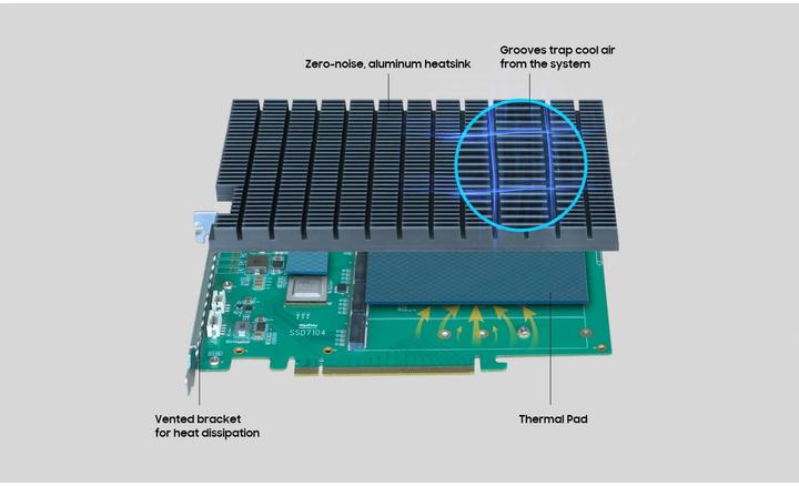 Image du produit HighPoint Adaptateur de bus hôte Rocket 1104 PCI-Ex16v3 - 4x M.2 NVMe