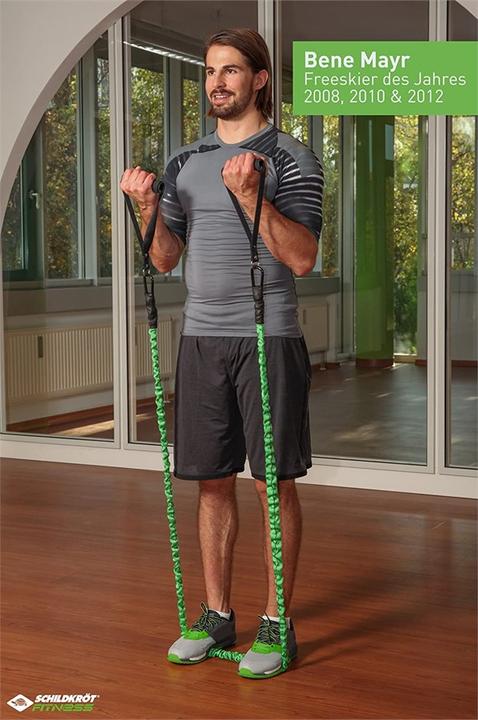 Image du produit Schildkröt Bandeau de fitness Expander Set Pro (1.20 m, Moyen)
