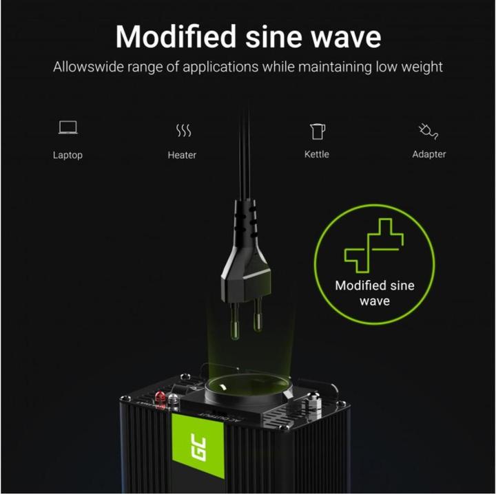 Actual product image GreenCell Inv08
