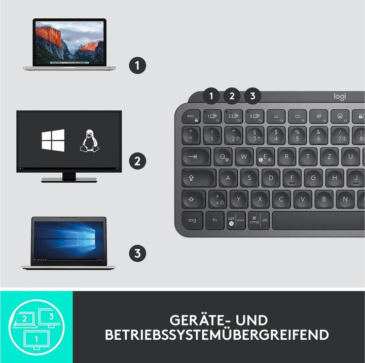 Actual product image Logitech MX Keys Mini Business (CH, Wireless)