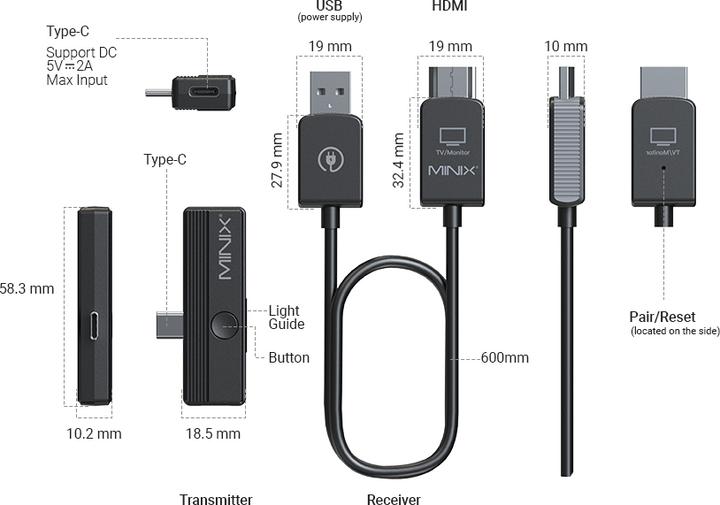 Actual product image Minix C1 Plus (50 m)