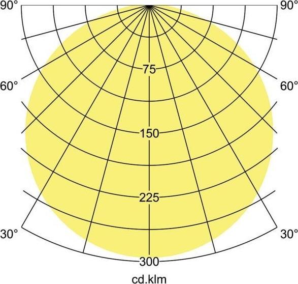 Immagine prodotto Brumberg 58214701 (1.99 lm)