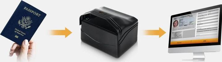 Actual product image Plustek Securescan X-Mini Passport Scanner In (USB)
