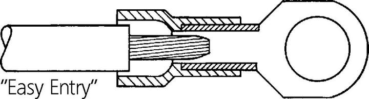 Image du produit Lapp Câble Cosse à anneau Section (max.)=2.5 mm² Partiellement isolé Bleu 63104170 100 pcs.