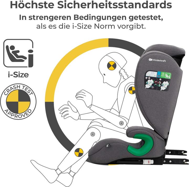 Actual product image KinderKraft Junior Fix 2 I-Size Rocket Grey (Child seat, ECE R129/i-Size Standard)