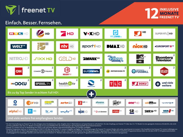 Actual product image Telestar Telemini T2 IR inkl. 12 Monate freenet TV (DVB-C, DVB-T2, DVB-C/T2)