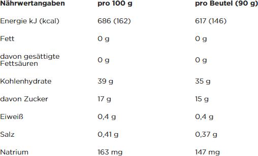 Valeurs nutritives et ingrédients Powerbar PowerGel Smoothie (Pomme, 16 pcs, 1440 g)