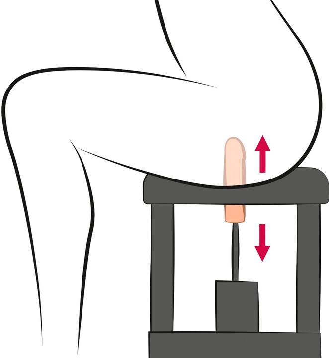 Actual product image The Banger Sit-On-Climaxer