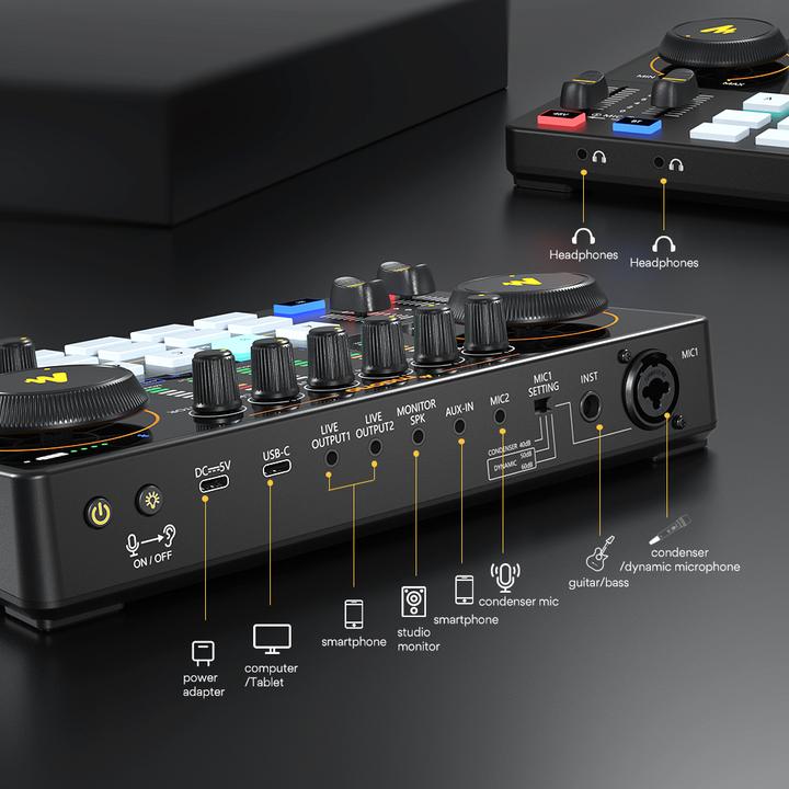 Image du produit Maono AME2 (USB-C)