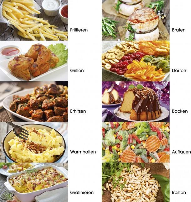 Actual product image Gourmetmaxx Digital