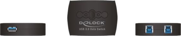 Produktbild Delock USB Sharing Switch