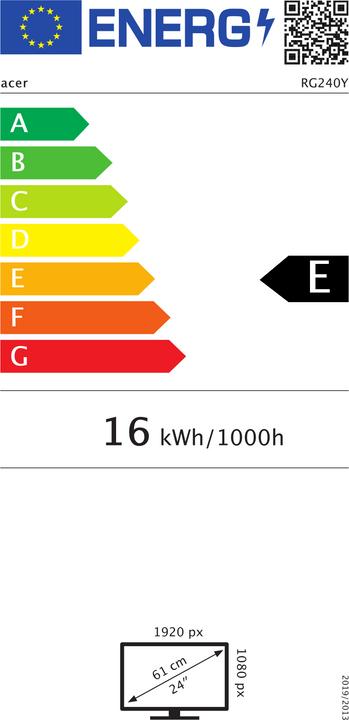 Energy Label Acer Nitro RG240Ybmiix (1920 x 1080 pixels, 24")