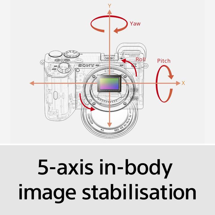 Produktbild Sony Alpha 6600 (18 - 135 mm, 24.20 Mpx, APS-C / DX)