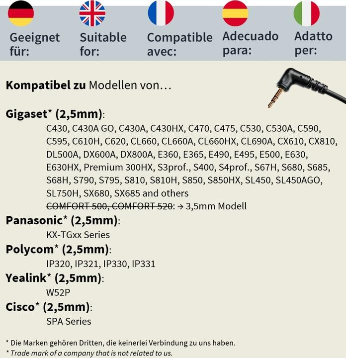 Nutritional values and ingredients Gequdio -Jack cable compatible with Gigaset, Panasonic