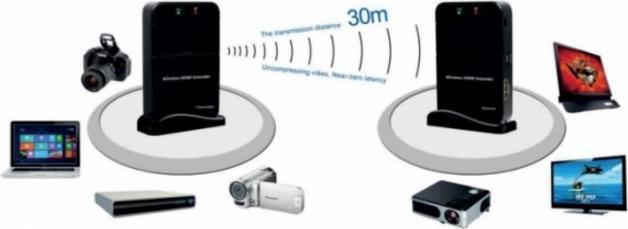 Produktbild Celexon Expert HDMI-Funkset WHD30M (30 m, HDMI 1)