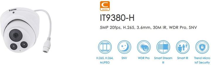 Actual product image Vivotek C Series Network Surveillance Camera (2560 x 1920 pixels)
