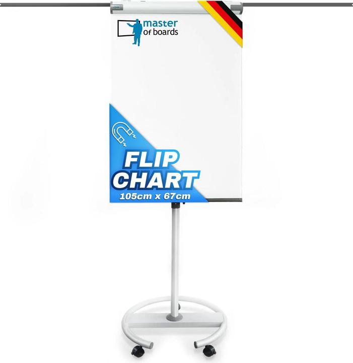 Immagine prodotto Master of Boards Flipchart Shark Premium