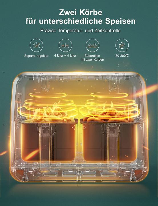Actual product image Innsky Heissluftfritteuse Dual Zone