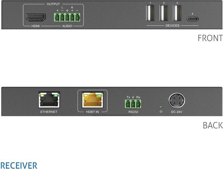 Immagine prodotto Purelink Commutatore di presentazione PT-PSW-21KVM Multiformat HDBaseT, set