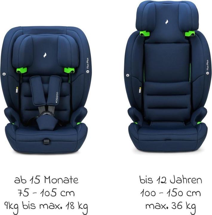 Actual product image Osann Flux Plus (Child seat, ECE R129/i-Size Standard)